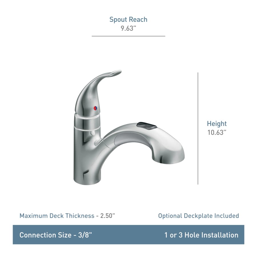Integra Pullout Spray Kitchen Faucet