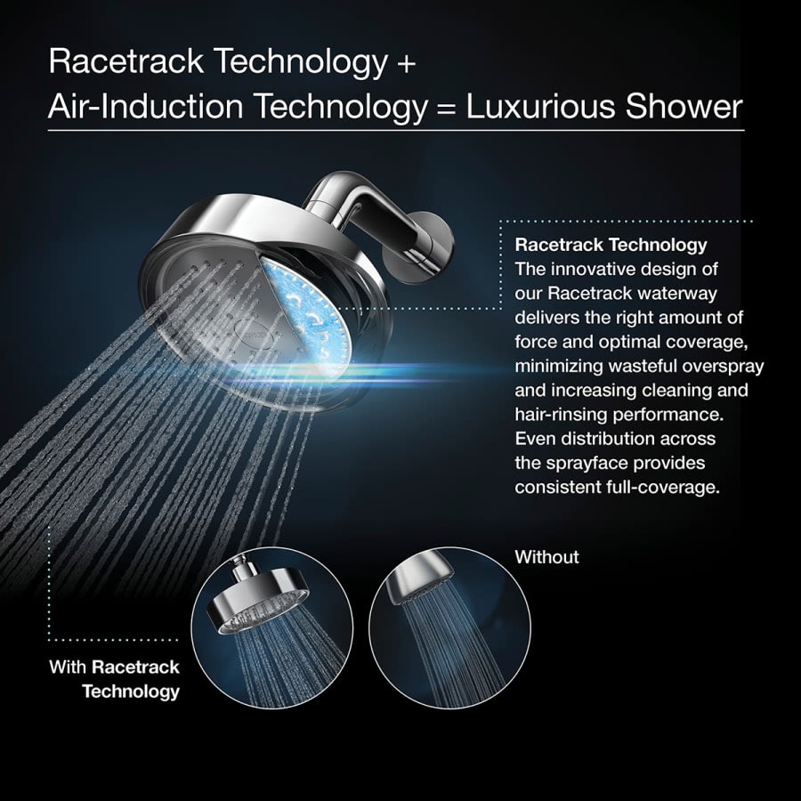 Purist 1.75 GPM Multi Function Shower Head with MasterClean and Katalyst Air-Induction Spray Technology