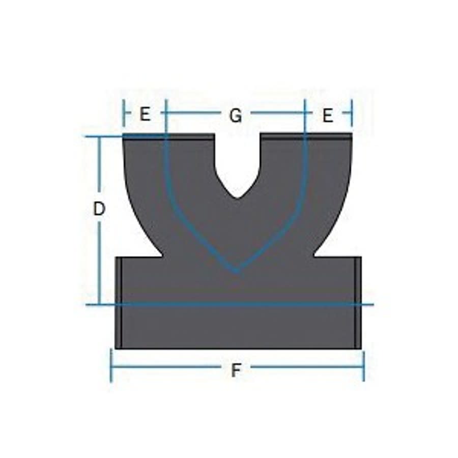 Texas Twin Cleanout, 4 in, No Hub, Cast Iron
