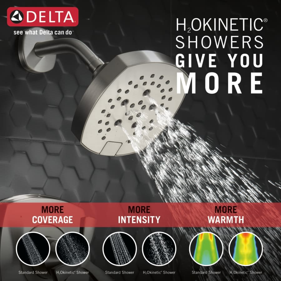 Stryke Monitor 14 Series Single Function Pressure Balanced Shower Only with Cross Handle - Less Rough-In Valve
