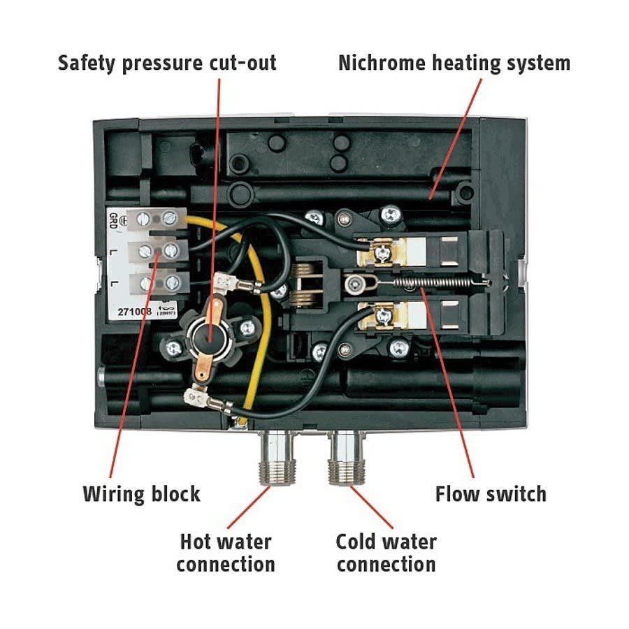 Mini™ Single Handwashing Sink Electric Tankless Water Heater, 120 VAC, 3 KW, 1 ph, 25 A, Commercial