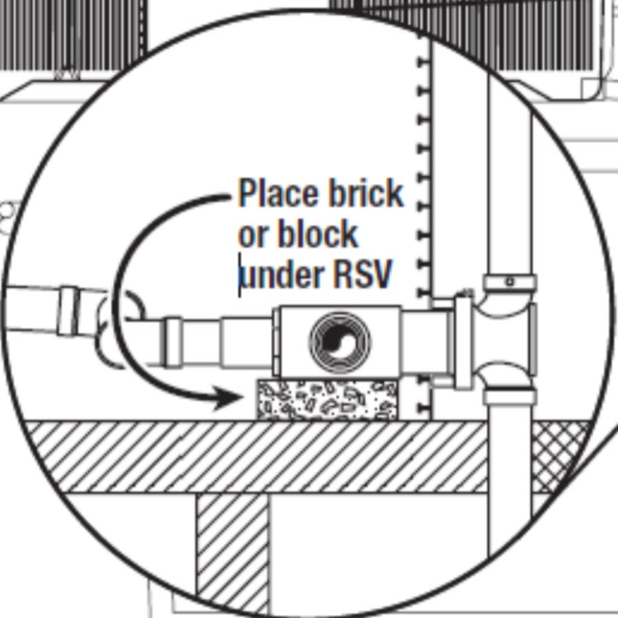 Advantex AX20 Splitter Valve with Duckbill