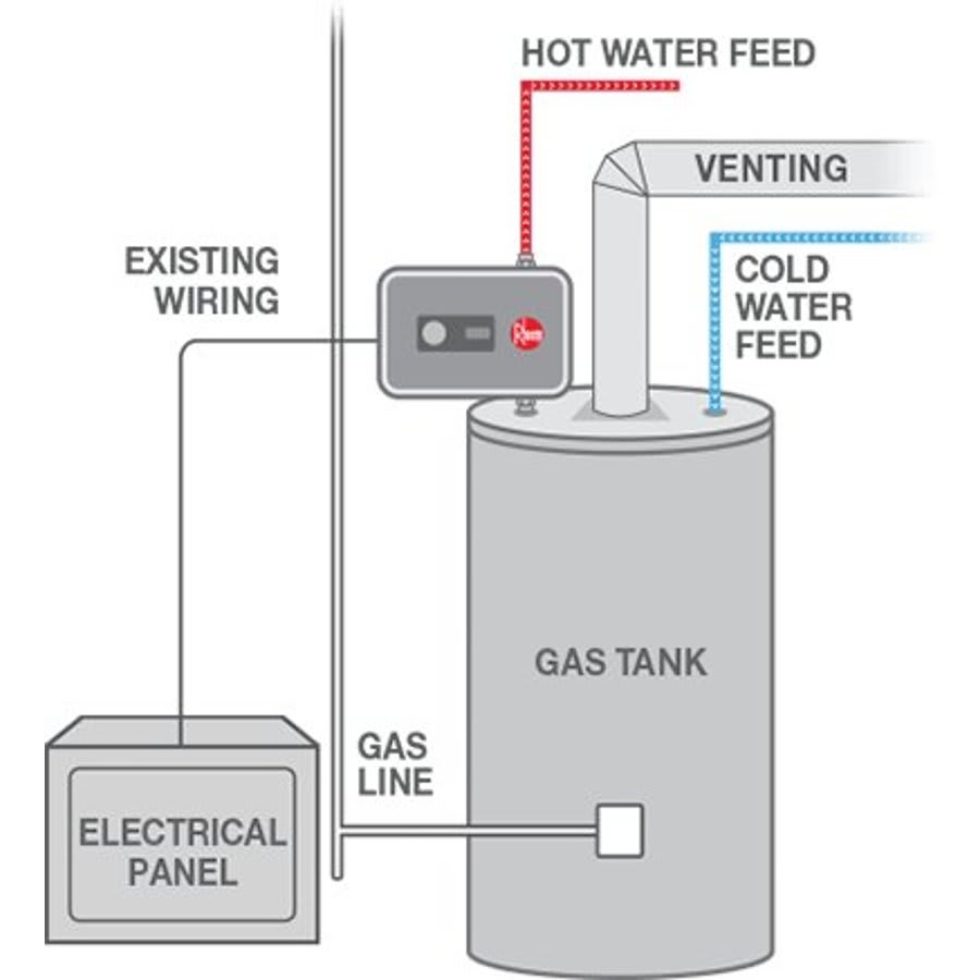 Water Heater Tank Booster 7 KW, 30A, 240 VAC