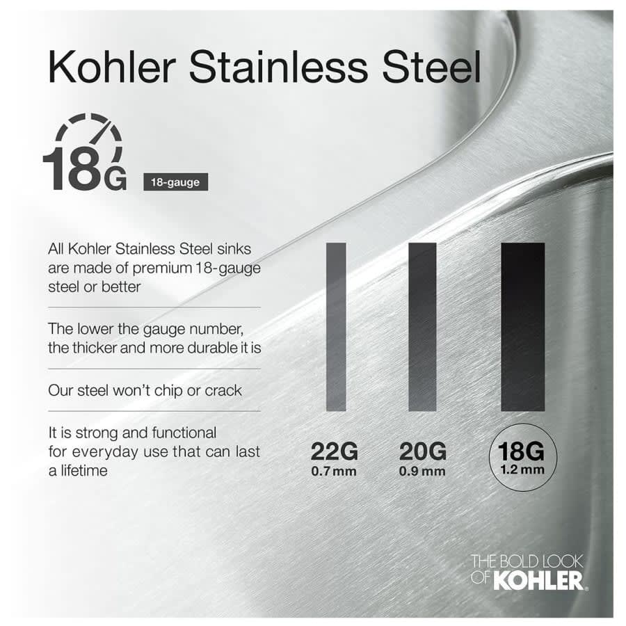 Vault 33" Single Basin Top-Mount/Under-Mount 18-Gauge Stainless Steel Kitchen Sink with SilentShield