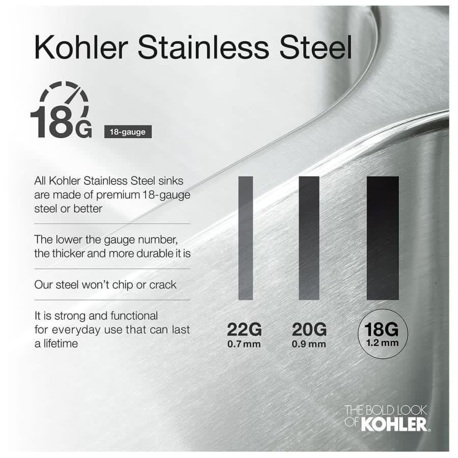 Vault 33" Single Basin Top-Mount/Under-Mount 18-Gauge Stainless Steel Kitchen Sink with SilentShield