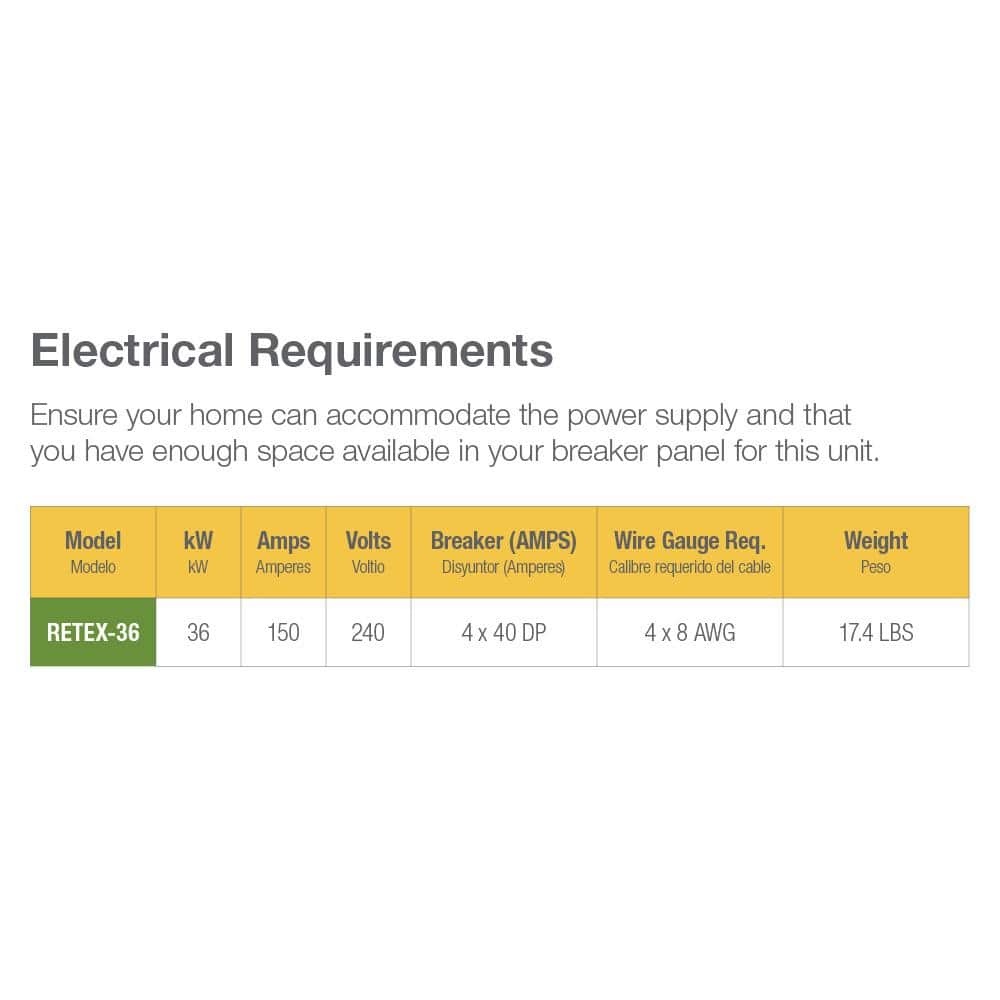 Performance 36 kw Self-Modulating 7.03 GPM Tankless Electric Water Heater