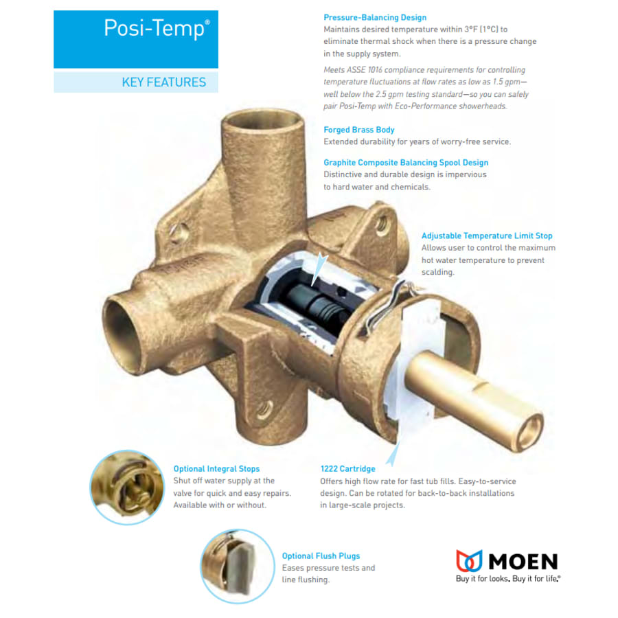 Posi-Temp Pressure Balanced Tub and Shower Trim with 2.5 GPM Shower Head and Tub Spout from the Eva Collection (Less Valve)