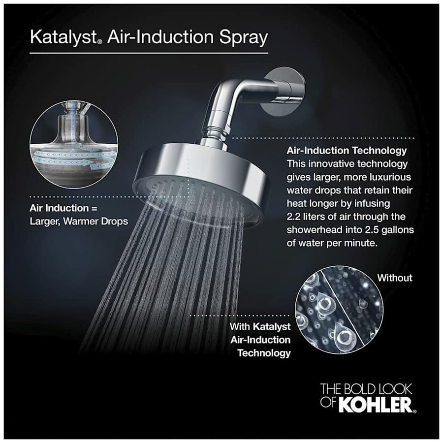 Purist Shower Only Trim Package with 1.75 GPM Single Function Shower Head with MasterClean and Rite-Temp Technologies