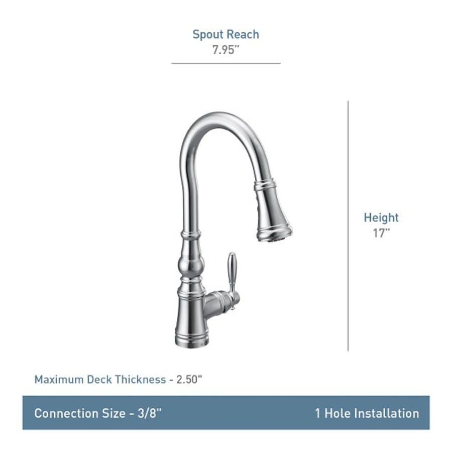 Weymouth 1.5 GPM Single Hole Pull Down Kitchen Faucet with Duralast Cartridge and Reflex, PowerBoost, and Duralock Technologies