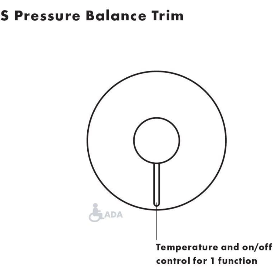 Ecostat Pressure Balanced Valve Trim Only - Less Rough In