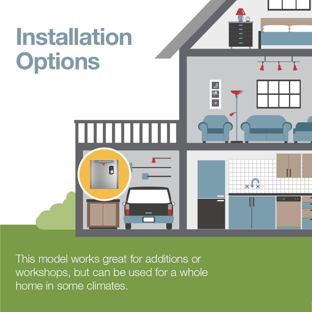 Performance 36 kw Self-Modulating 7.03 GPM Tankless Electric Water Heater