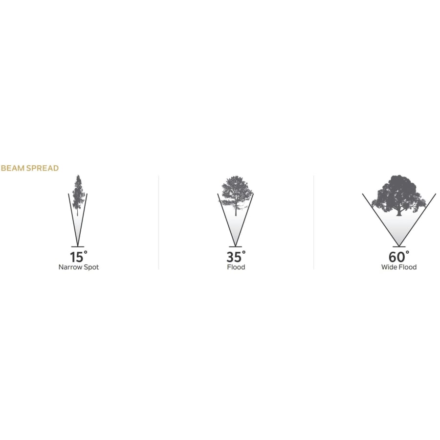 VLO 5" LED Small Accent Light with 60° Beam Spread - 3000K