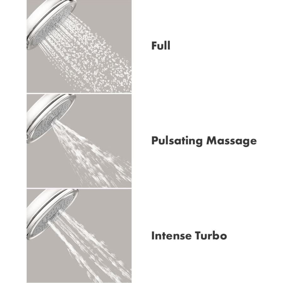 Croma 100 Classic 1.8 GPM Multi Function Hand Shower with 3 Spray Settings Less Hose - Limited Lifetime Warranty