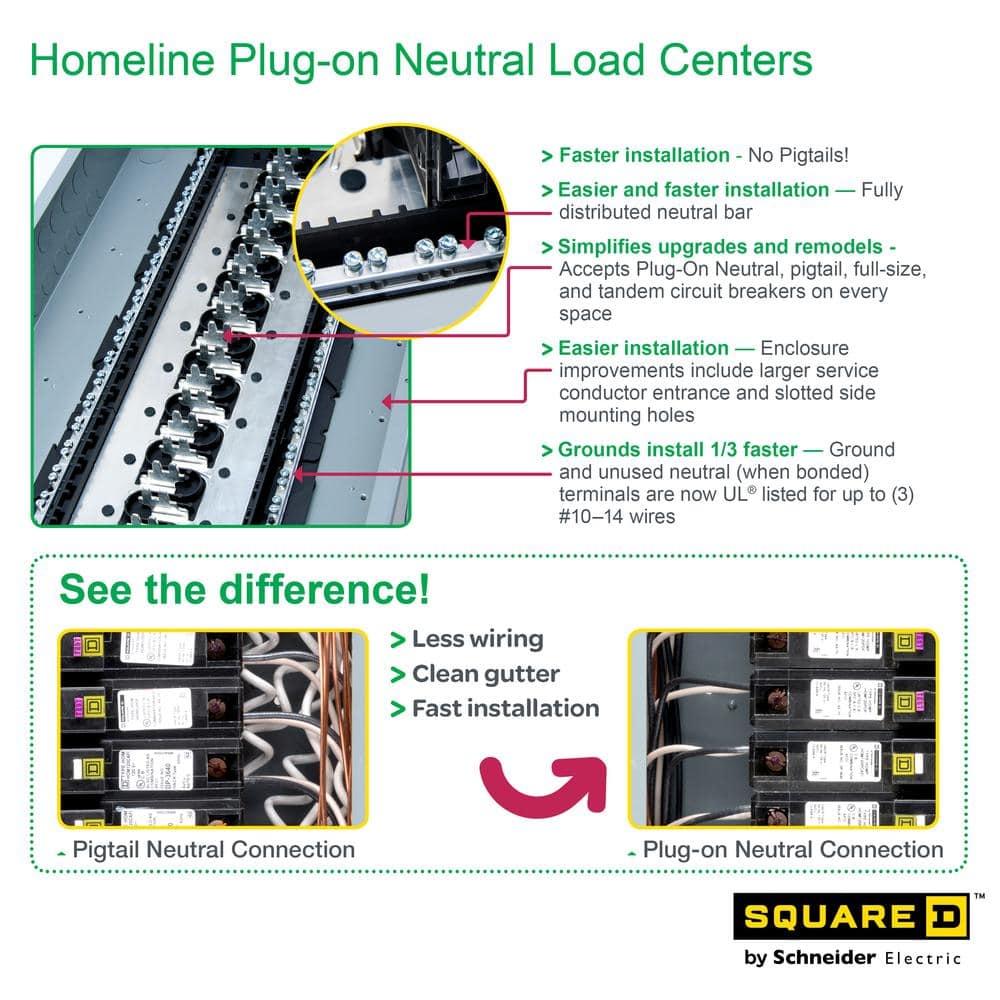 Homeline 200 Amp 30-Space 60-Circuit Indoor Main Breaker Plug-On Neutral Load Center with Cover(HOM3060M200PCVP)