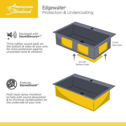 Edgewater 25" Single Basin Stainless Steel Kitchen Sink for Drop In or Undermount Installations with Single Faucet Hole - Drain Included