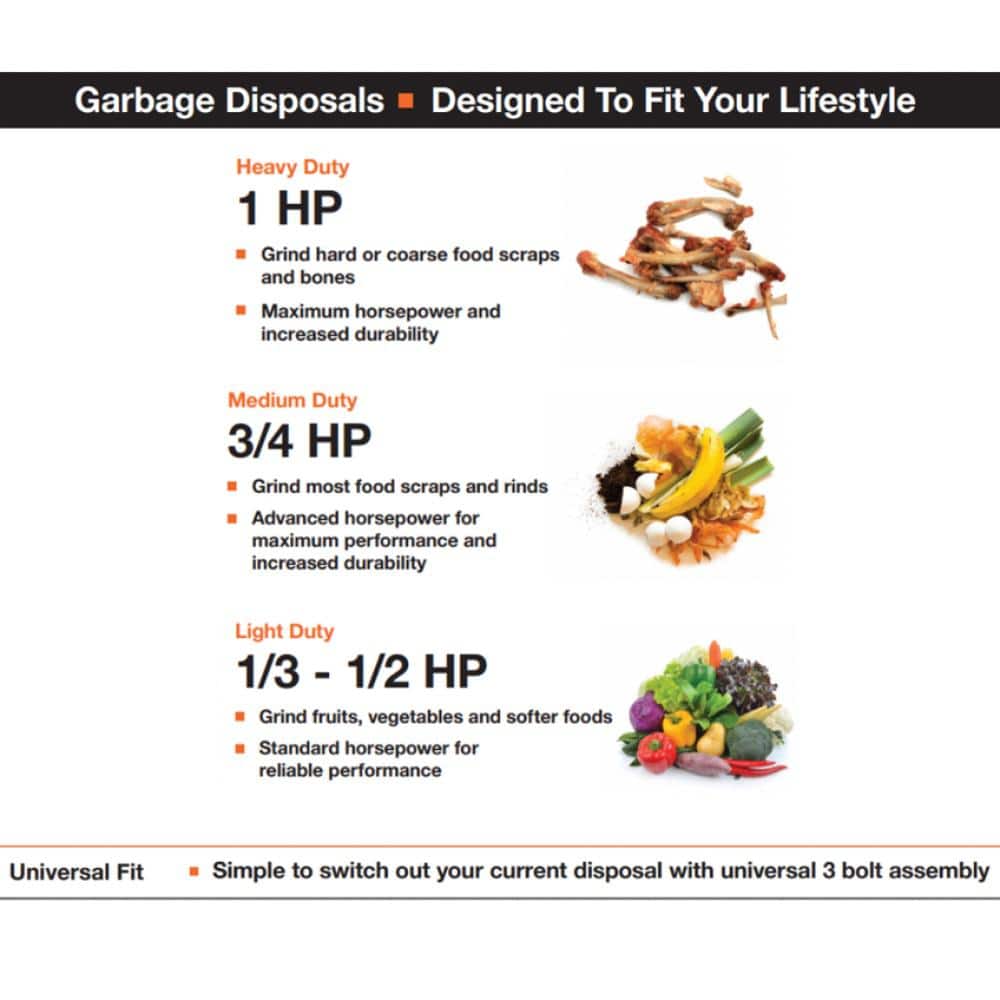 Glacier Bay TurboGrind Max 1 hp. Continuous Feed Garbage Disposal with Power Cord