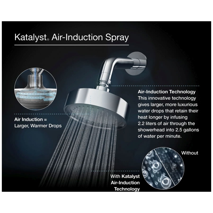 Devonshire 1.75 GPM Single Function Shower Head with MasterClean Sprayface and Katalyst Air-Induction Technology