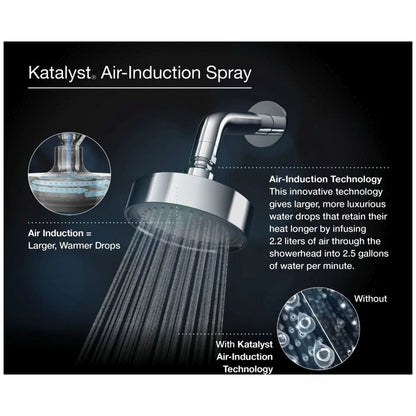 Devonshire 1.75 GPM Single Function Shower Head with MasterClean Sprayface and Katalyst Air-Induction Technology