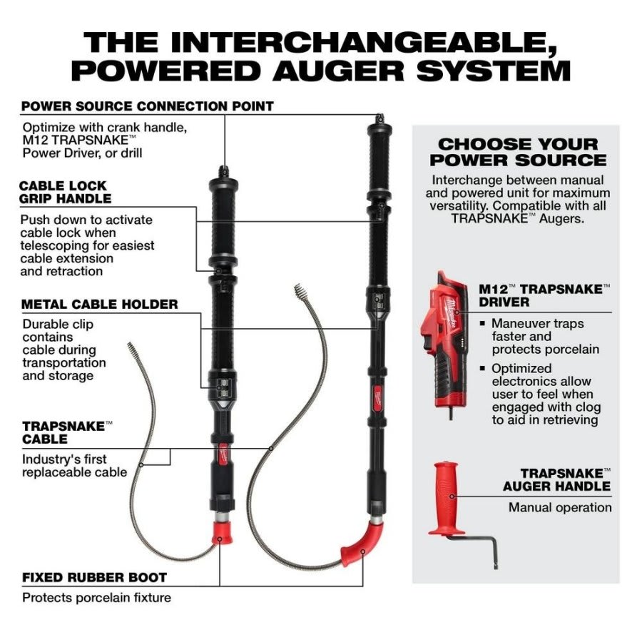 M12™ TRAPSNAKE™ 2-Tool Combo Kit, Black/Red, Metal