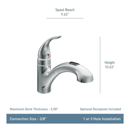 Integra Pullout Spray Kitchen Faucet