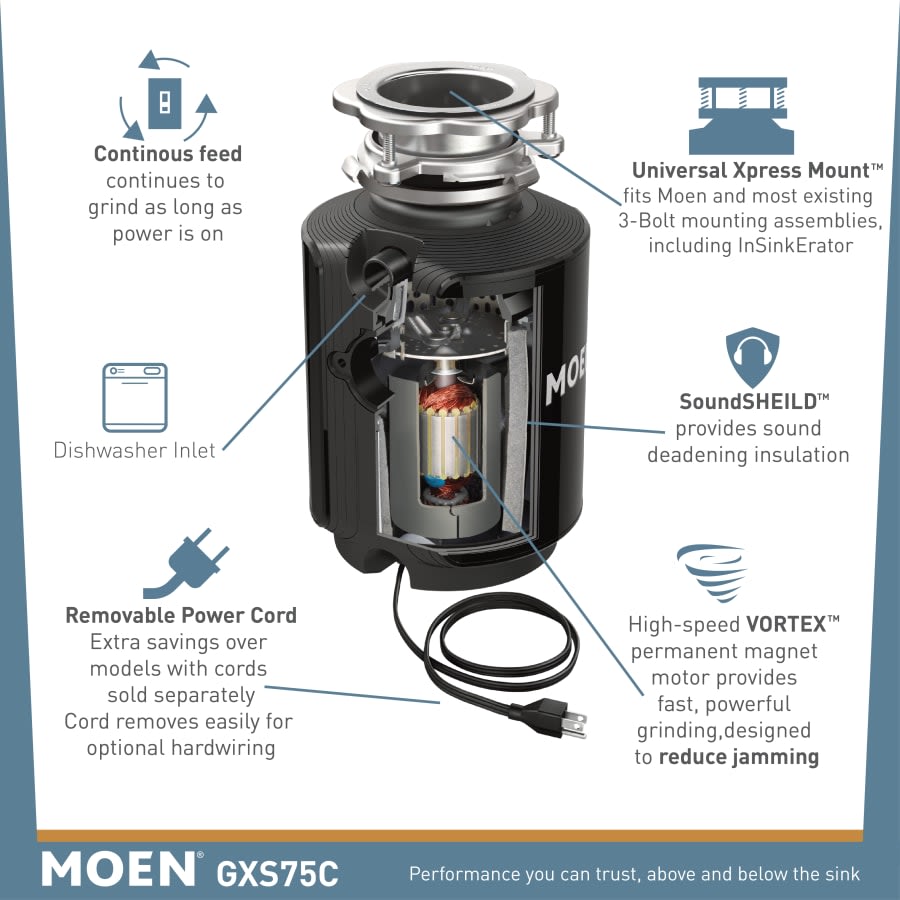 GX 3/4 HP Continuous Garbage Disposal with SoundSHIELD Technology, Vortex Motor and Power cord included.