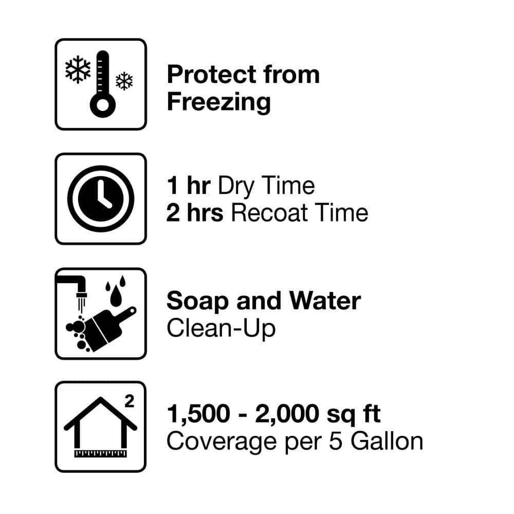 Behr Pro 5gal Antique White - i300 Eggshell