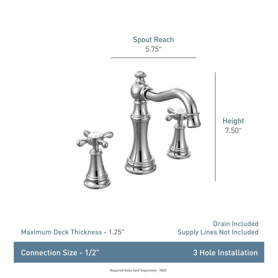 Weymouth Double Handle Widespread Bathroom Faucet - Pop-Up Drain Included