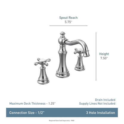 Weymouth Double Handle Widespread Bathroom Faucet - Pop-Up Drain Included