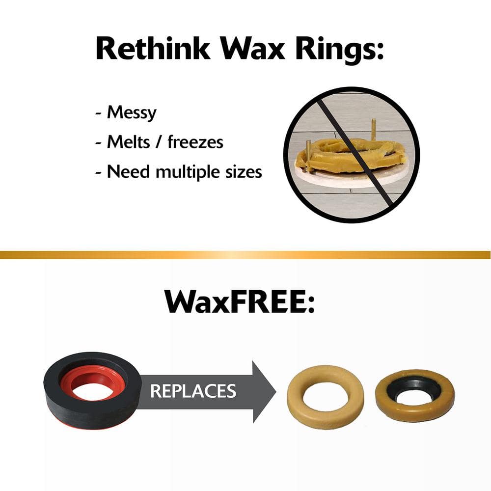 Wax Free Toilet Seal Kit