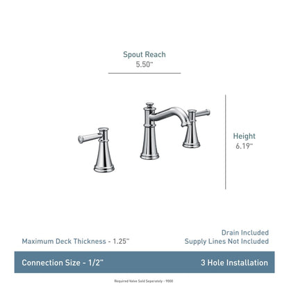 Belfield 1.2 GPM Widespread Bathroom Faucet - Includes Metal Pop-Up Drain Assembly