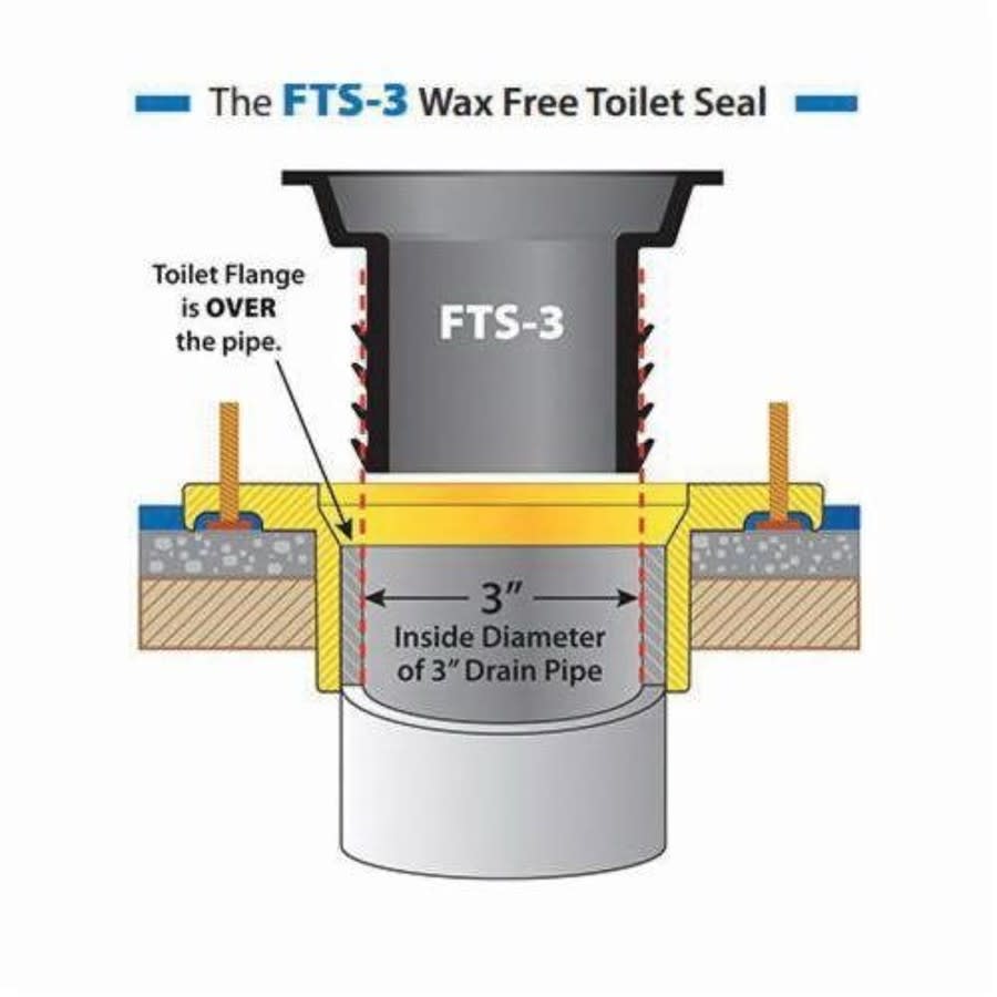 Wax-Free Toilet Seal, PVC, Black