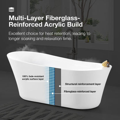 Coniston 60 in. Acrylic Freestanding Flatbottom Bathtub in White with Overflow and Drain in Brushed Nickel Included