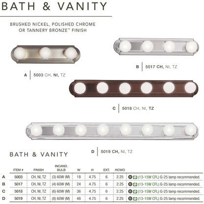 Bath & Vanity 18" Wide 3 Light Vanity Strip