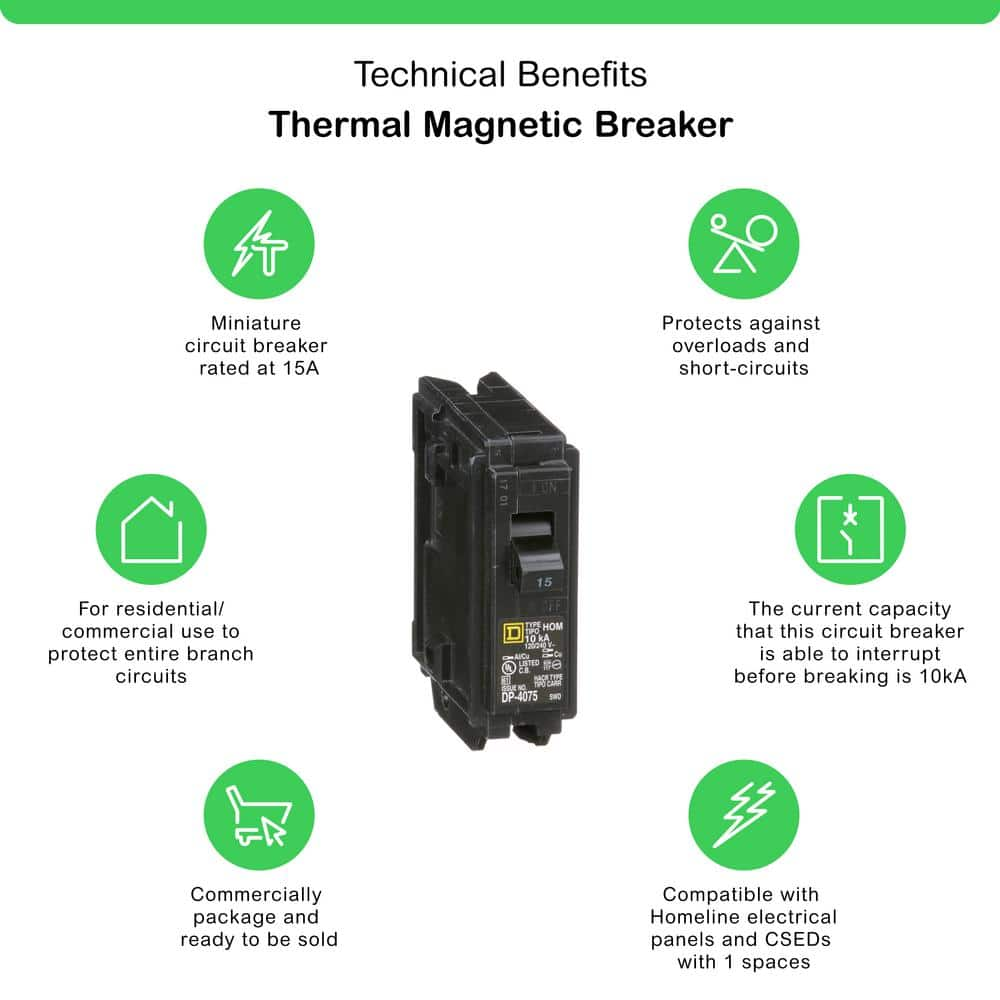 Homeline 15 Amp Single-Pole Circuit Breaker(HOM115CP)