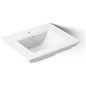 Memoirs Fireclay Pedestal Bathroom Sink - Less Pedestal and Legs