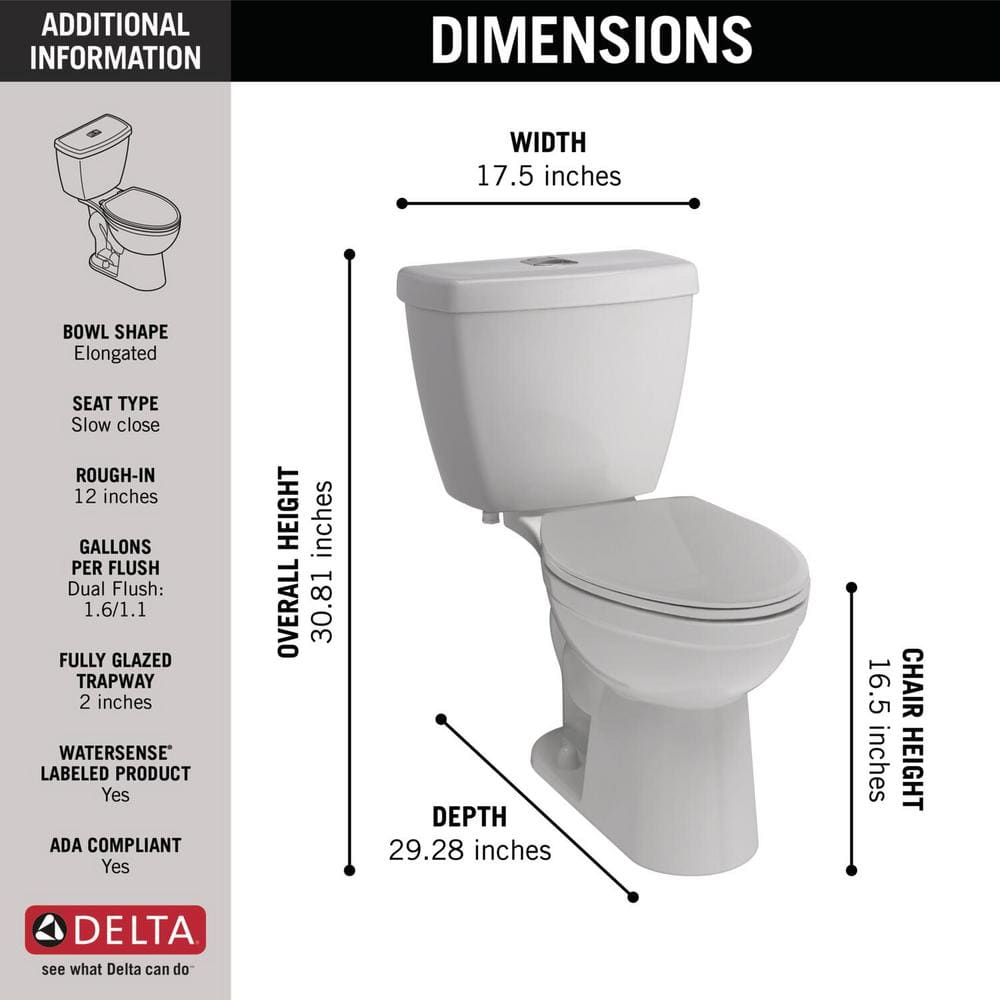 Foundations 2-Piece 1.1 GPF/1.6 GPF Dual Flush Elongated Toilet in White