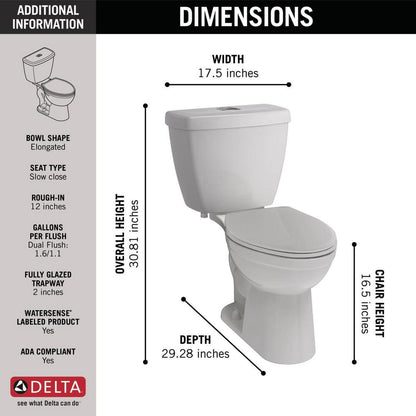 Foundations 2-Piece 1.1 GPF/1.6 GPF Dual Flush Elongated Toilet in White