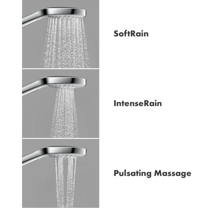 Croma Select S Thermostatic Showerpipe 180 2-Jet, 2.0 GPM