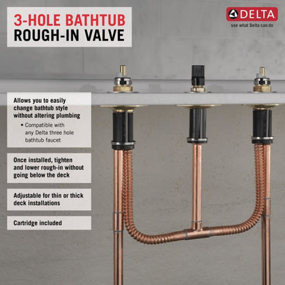 Three Hole Roman Tub Faucet Rough In Kit