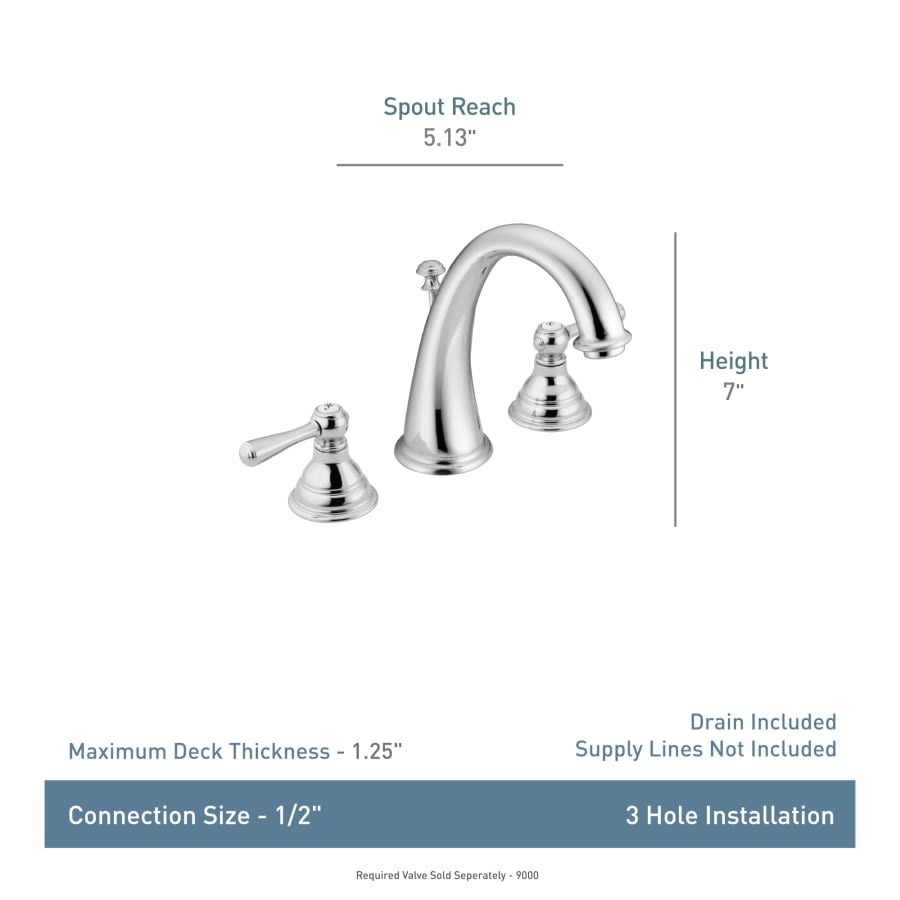 Kingsley Double Handle Widespread Bathroom Faucet with Pop-Up Drain Assembly