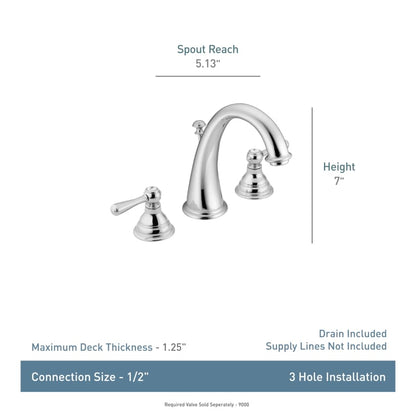 Kingsley Double Handle Widespread Bathroom Faucet with Pop-Up Drain Assembly