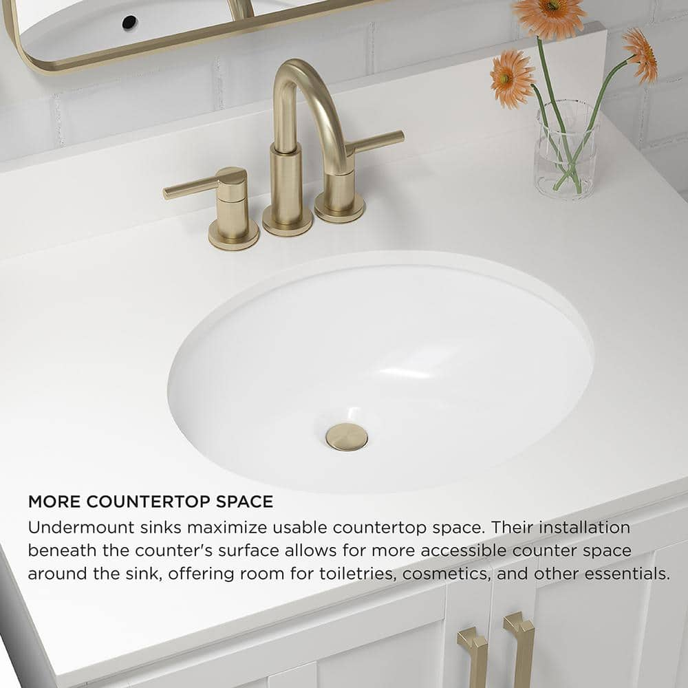 19.5 in. Undermount Oval Vitreous China Bathroom Sink in White