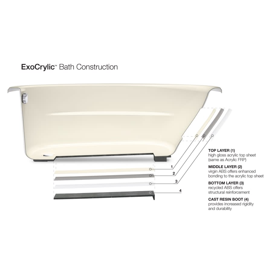 Archer 66" ExoCrylic Three-Wall Alcove Soaking Tub with Left Drain and Comfort Depth Design