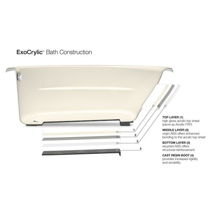 Archer 66" ExoCrylic Three-Wall Alcove Soaking Tub with Left Drain and Comfort Depth Design