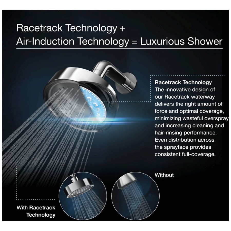 Alteo 1.75 GPM Single Function Shower Head with MasterClean Sprayface and Katalyst Air-Induction Technology