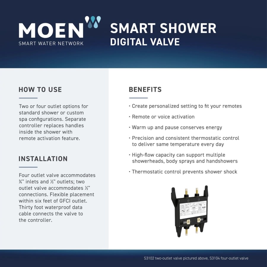 Moen Smart Shower 4-Outlet Digital Thermostatic Shower Valve with 3/4" Connections