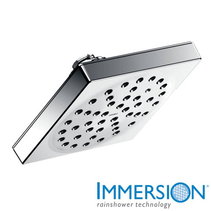 1.5 GPM Single Function Rain Shower Head