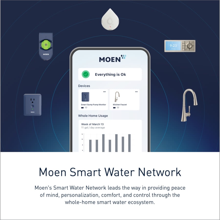 Moen Smart Shower 2-Outlet Digital Thermostatic Shower Valve with 1/2" Connections