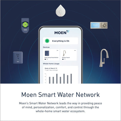 Moen Smart Shower 2-Outlet Digital Thermostatic Shower Valve with 1/2" Connections