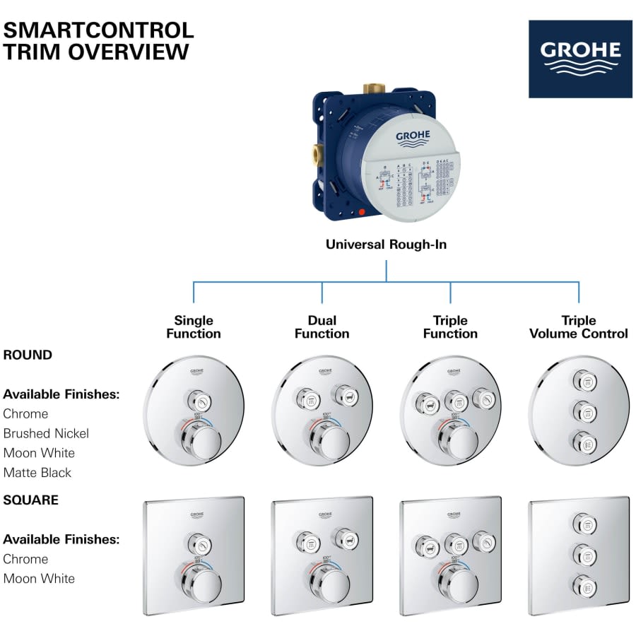 Grohtherm Dual Function Thermostatic Valve Trim Only with Triple Knob Handles and Volume Control - Less Rough In